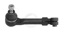 A.B.S. ALL BRAKE SYSTEMS BV. 230394