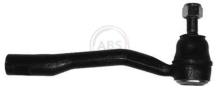A.B.S. ALL BRAKE SYSTEMS BV. 230462
