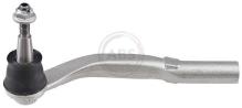 A.B.S. ALL BRAKE SYSTEMS BV. 230566
