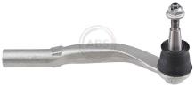 A.B.S. ALL BRAKE SYSTEMS BV. 230567