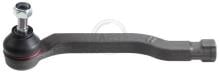 A.B.S. ALL BRAKE SYSTEMS BV. 230600
