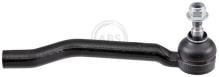 A.B.S. ALL BRAKE SYSTEMS BV. 230609
