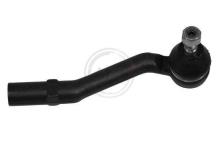 A.B.S. ALL BRAKE SYSTEMS BV. 230625