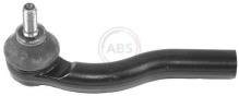 A.B.S. ALL BRAKE SYSTEMS BV. 230632
