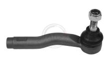 A.B.S. ALL BRAKE SYSTEMS BV. 230648