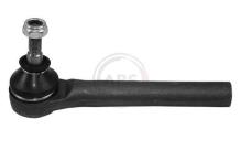 A.B.S. ALL BRAKE SYSTEMS BV. 230710