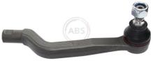 A.B.S. ALL BRAKE SYSTEMS BV. 230725
