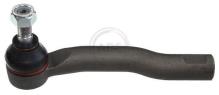 A.B.S. ALL BRAKE SYSTEMS BV. 230761