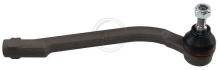 A.B.S. ALL BRAKE SYSTEMS BV. 230806