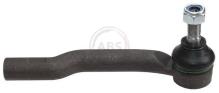 A.B.S. ALL BRAKE SYSTEMS BV. 230820