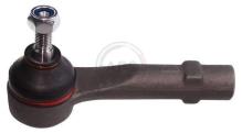 A.B.S. ALL BRAKE SYSTEMS BV. 230826