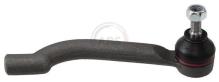 A.B.S. ALL BRAKE SYSTEMS BV. 230832