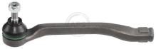 A.B.S. ALL BRAKE SYSTEMS BV. 230856