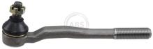 A.B.S. ALL BRAKE SYSTEMS BV. 230901