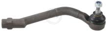 A.B.S. ALL BRAKE SYSTEMS BV. 230906