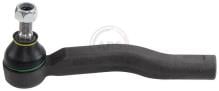 A.B.S. ALL BRAKE SYSTEMS BV. 230909