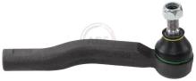 A.B.S. ALL BRAKE SYSTEMS BV. 230910