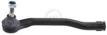 A.B.S. ALL BRAKE SYSTEMS BV. 230921