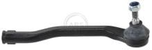 A.B.S. ALL BRAKE SYSTEMS BV. 230922