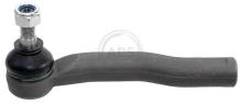 A.B.S. ALL BRAKE SYSTEMS BV. 230956