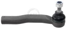 A.B.S. ALL BRAKE SYSTEMS BV. 230957