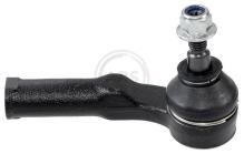 A.B.S. ALL BRAKE SYSTEMS BV. 230961