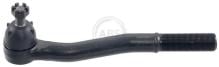 A.B.S. ALL BRAKE SYSTEMS BV. 230968