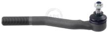 A.B.S. ALL BRAKE SYSTEMS BV. 230969
