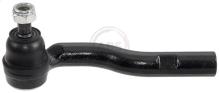 A.B.S. ALL BRAKE SYSTEMS BV. 230972