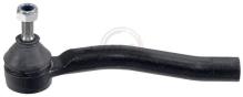 A.B.S. ALL BRAKE SYSTEMS BV. 230974