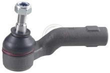 A.B.S. ALL BRAKE SYSTEMS BV. 230982
