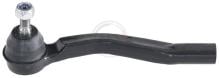A.B.S. ALL BRAKE SYSTEMS BV. 230989