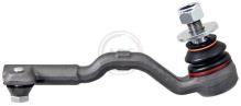 A.B.S. ALL BRAKE SYSTEMS BV. 231047