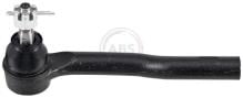 A.B.S. ALL BRAKE SYSTEMS BV. 231071