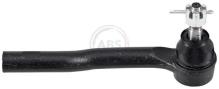 A.B.S. ALL BRAKE SYSTEMS BV. 231072