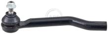 A.B.S. ALL BRAKE SYSTEMS BV. 231083