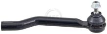 A.B.S. ALL BRAKE SYSTEMS BV. 231084