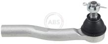 A.B.S. ALL BRAKE SYSTEMS BV. 231088