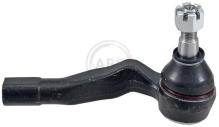 A.B.S. ALL BRAKE SYSTEMS BV. 231091