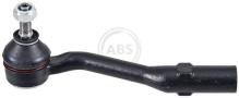 A.B.S. ALL BRAKE SYSTEMS BV. 231094