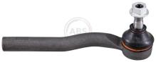 A.B.S. ALL BRAKE SYSTEMS BV. 231163
