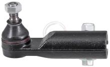 A.B.S. ALL BRAKE SYSTEMS BV. 231178