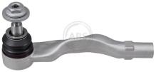 A.B.S. ALL BRAKE SYSTEMS BV. 231217