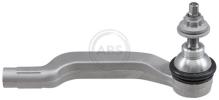 A.B.S. ALL BRAKE SYSTEMS BV. 231231