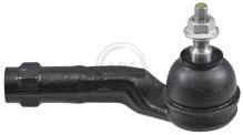 A.B.S. ALL BRAKE SYSTEMS BV. 231233