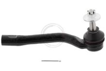 A.B.S. ALL BRAKE SYSTEMS BV. 231288