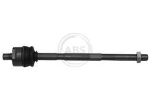 A.B.S. ALL BRAKE SYSTEMS BV. 240022