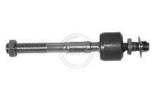 A.B.S. ALL BRAKE SYSTEMS BV. 240088