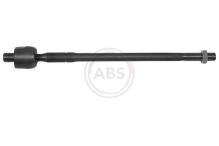 A.B.S. ALL BRAKE SYSTEMS BV. 240121