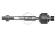 A.B.S. ALL BRAKE SYSTEMS BV. 240140